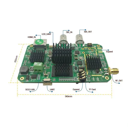 HD1080 SDI/HDMI Low-Latency COFDM Board
